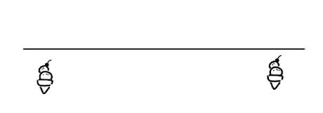 Hotelling's linear beach diagram